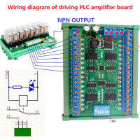 DC 12V 24V 32ช่อง DIN35 C45 Rail RS485 Modbus RTU ULN2803A Darlington ทรานซิสเตอร์ Controller PLC IO Expansion Board