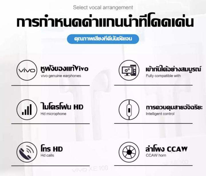 หูฟัง-mh135-แท้100-หูฟั-vivo-พร้อมแผงควบคุมอัจฉริยะ-และไมโครโฟนในตัว-ใช้กับช่องเสียบขนาด-3-5-mm-ใช้ได้กับโทรศัพท์ทุกรุ่น