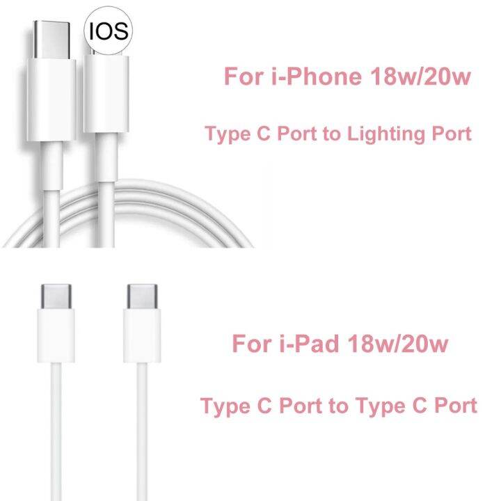 ins-รักรูปแบบแฟชั่น1-4เมตรชุดตัวป้องกันสายไฟม้วนสายเคเบิลสายกัดสำหรับ-i-phone-i-pad-18w-20w-type-c-สายชาร์จ-cchoice