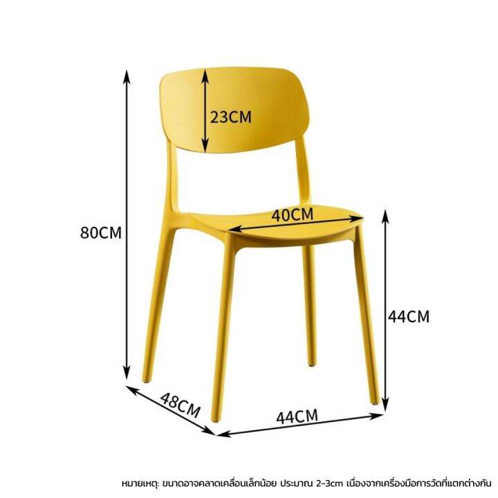 เก้าอี้สไตล์นอร์ดิก-พลาสติดขึ้นรูป-หลากหลายสีสัน-รับน้ำหนักได้ดี-ราคาถูกสุด