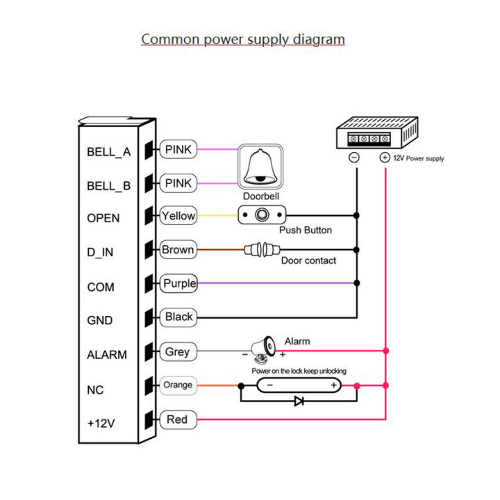 backlit-keypad-pas-access-controller-reader-กันน้ำ2000ผู้ใช้125khz-id-card-reader-wiegand-26-door-access-control