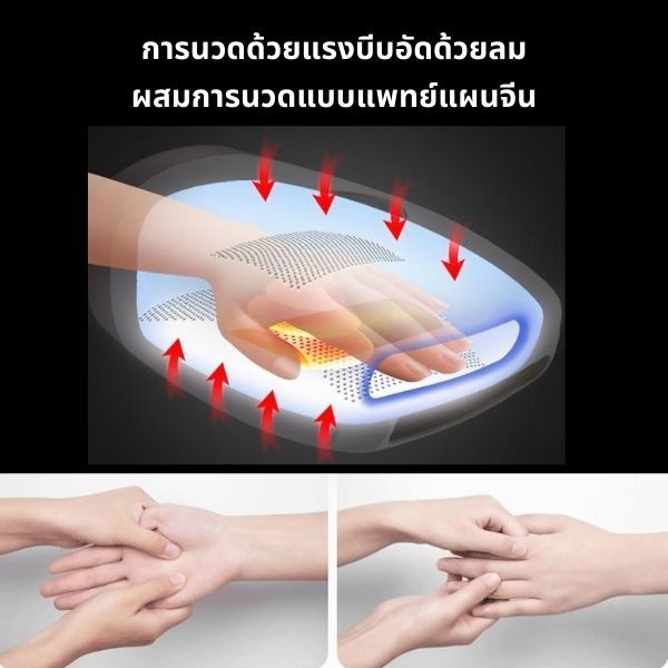 เครื่องนวดมือไฟฟ้า-เครื่องนวดมือ-เครื่องนวดนิ้วล็อค-เครื่องนวดมือชา