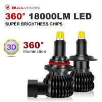 BULLVISION 9012 HIR2 Car LED Headlights H7 H1 H11 H8 H9 9005 9006 HB3 HB4 18000LM CSP Chips High Beam Low Beam Fog Light 12V 24V