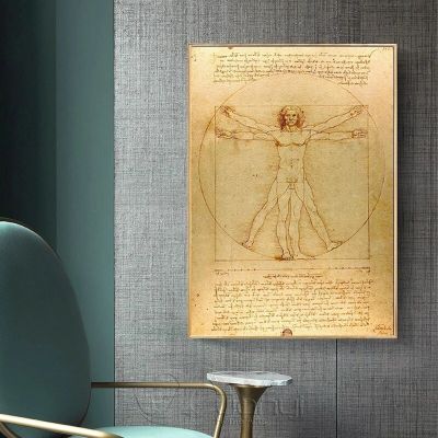 วิทรูเวียนแมนภาพวาดที่มีชื่อเสียงคลาสสิกการศึกษาสัดส่วนโดย Leonardo Da Vinci โปสเตอร์ศิลปะบนผนังผ้าใบวาดภาพการตกแต่งบ้าน1ชิ้นกรอบไม้ด้านในหรือไร้กรอบ (หรือกรอบอะลูมินัมอัลลอยสีดำ)