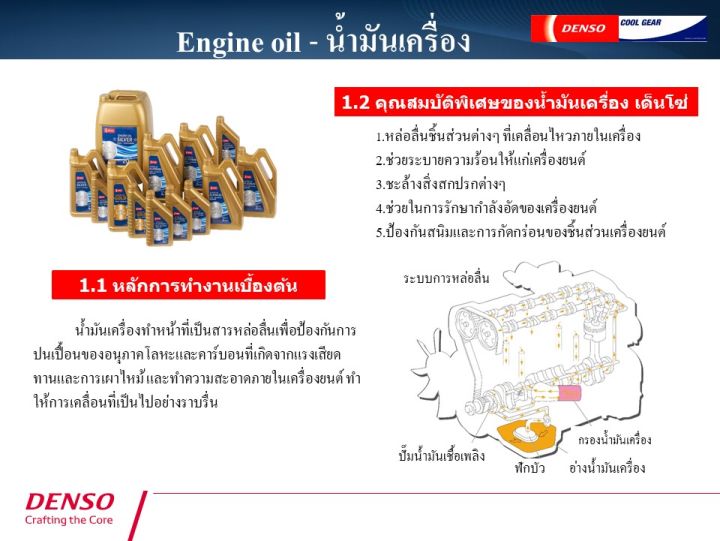 e-voucher-pit-amp-go-ศรีนครินทร์-แพ็คเกจเปลี่ยนถ่ายน้ำมันเครื่องเด็นโซ่สังเคราะห์แท้-10-000-กม-denso-engine-oil-5w-30-สำหรับ-honda-jazz-city-และ-civic