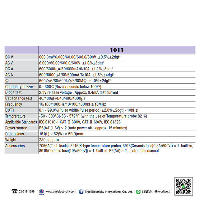 kyoritsu-kew-1011-ดิจิตอลมัลติมิเตอร์