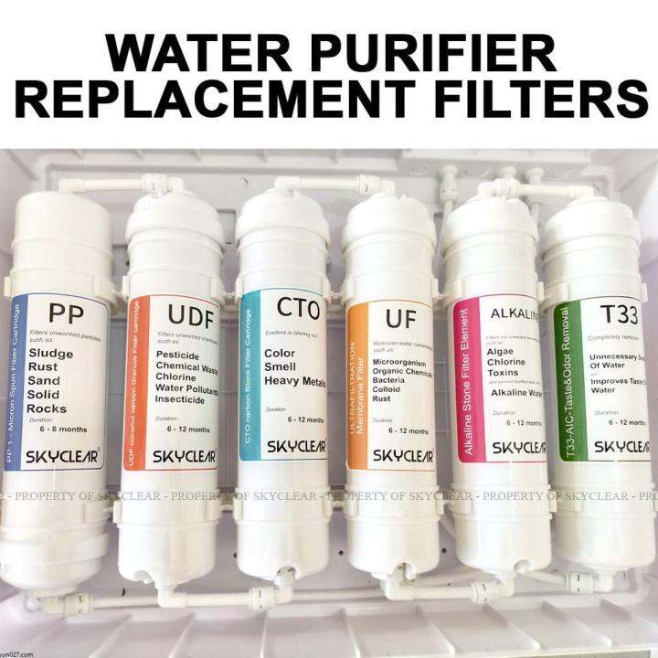 prefilter electrostatic precipitation allergy relief filter lifespan