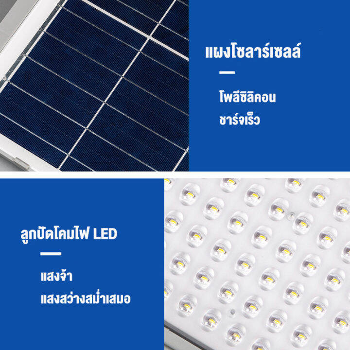 aiqc-รับประกัน-10-ปี-โคมไฟโซล่าเซล-solar-light-led-เซ็นเซอร์อัจฉริยะ-ไฟถนนโซล่าเซลล์-ไฟส่องทาง-กันน้ำ-ไฟแสงอาทิตย์-2000w-3000w