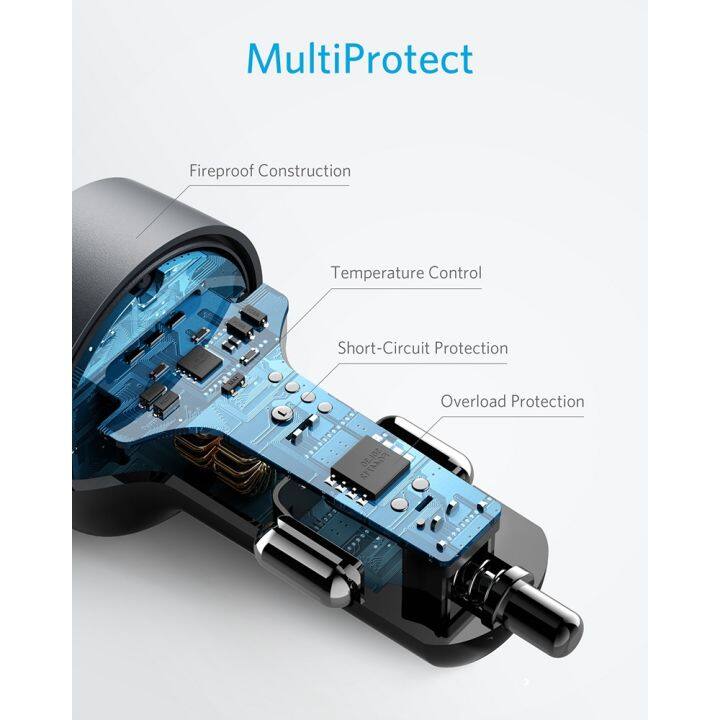 hot-ruxmmmlhj-566-usb-ที่ชาร์จแบตในรถ-anker-c-30w-2-port-พร้อมระบบส่งกำลัง18w-และ12w-poweriq-powerdrive-pd-2พร้อมไฟ-led-สำหรับและอีกมากมายที่ชาร์จยูเอสบีipad-iphone