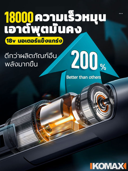 ซื้อ1แถม25-สร้างขึ้นอย่างพิถีพิถัน-ใช้งานง่าย-เครื่องเดียวก็พอ-ขัด-แกะสลัก-กำจัดสนิม-ตัด-เครื่องเจีย-เครื่องเจียร์-mini-สว่านจิ๋วไฟฟ้า-สว่านมือจิ๋ว-สว่านไฟฟ้าเล็ก-หินเจียร-เครื่องเจียร์สายอ่อน-เครื่อง