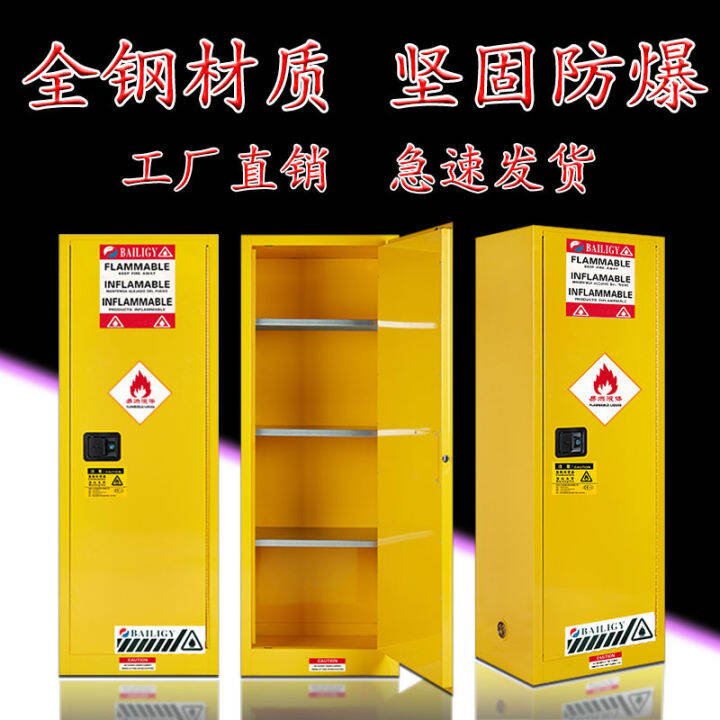 Chemical safety industrial alcohol paint battery hazardous
