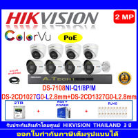 Hikvision IP ColorVu กล้องวงจรปิด 2MP รุ่น DS-2CD1027G0-L 2.8mm(4ตัว)+DS-2CD1327G0-L 2.8mm(4ตัว)+DS-7108NI-Q1/8P/M(C)(1)+ชุดอุปกรณ์ 2H2HLRJ