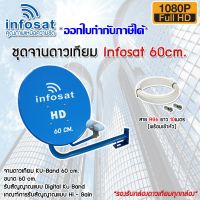 ชุดจานดาวเทียม Infosat 60 cm. พร้อมสาย RG6 ยาว 10m.-50m. (เลือกได้)