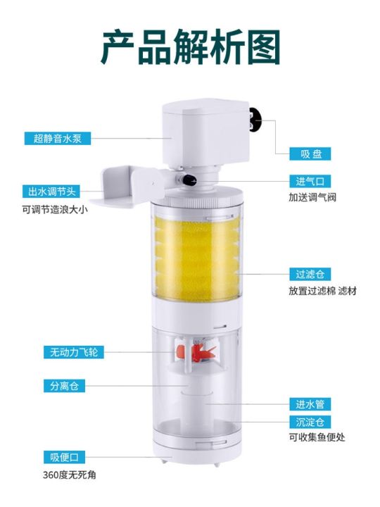 songbaoyu-toilet-fish-tank-built-in-filter-three-in-one-circulating-feces-collection-suction-device