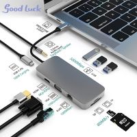 Iaw ฮับ USB C 10 in 1 Type C พร้อมอีเธอร์เน็ต 4K Gigabit RJ45 VGA 100W PD Power 3 USB 3.0 พอร์ตเสียง 3.5 มม. SD/TF