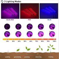 120 Led Plant Growth Led USB Grow Lamp Greenhouse Grow Light ดอกไม้ในร่ม (สีดำ1ชิ้น)