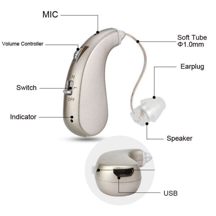 zzooi-rechargeable-hearing-aids-behind-the-ear-bte-usb-sound-amplifier-noise-reduction-common-to-both-sides