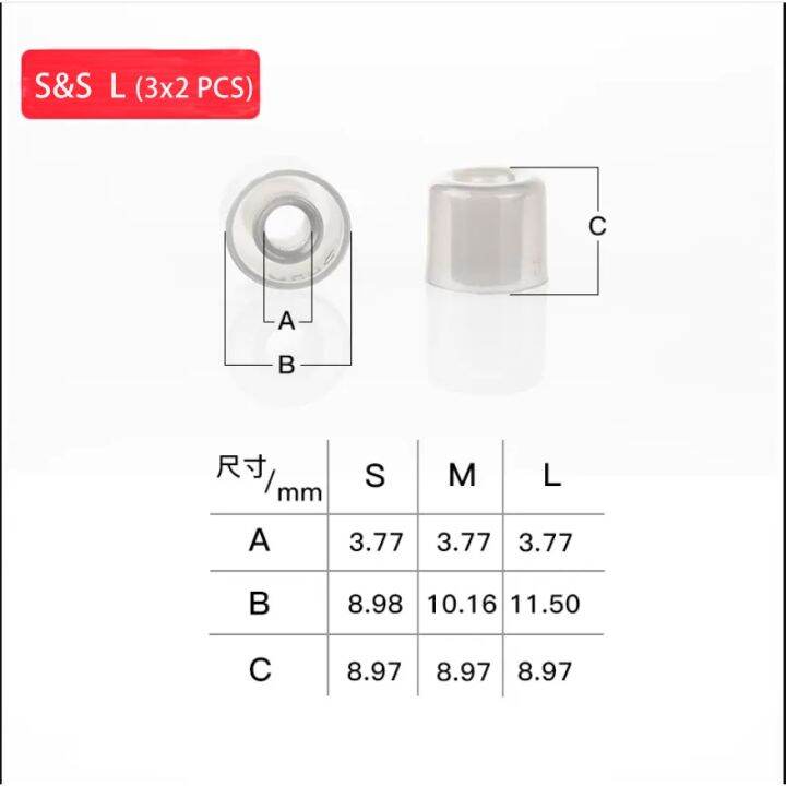 dunu-s-amp-s-เวที-amp-สตูดิโอ-ซิลิโคนปลายหู-l-m-s-3คู่-สำหรับ-dunu-titan-s-kima-talos