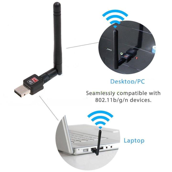 ใหม่ล่าสุดตัวรับ-wifi-สำหรับคอมพิวเตอร์-โน้ตบุ๊ค-แล็ปท็อป-ตัวรับสัญญาณไวไฟ-แบบมีเสาอากาศ-รับไวไฟ-เสาไวไฟความเร็วสูง-ขนาดเล็กกระทัดรัด-mini-usb-2-0-wireless-wifi-adapter-802-11n-600mbps