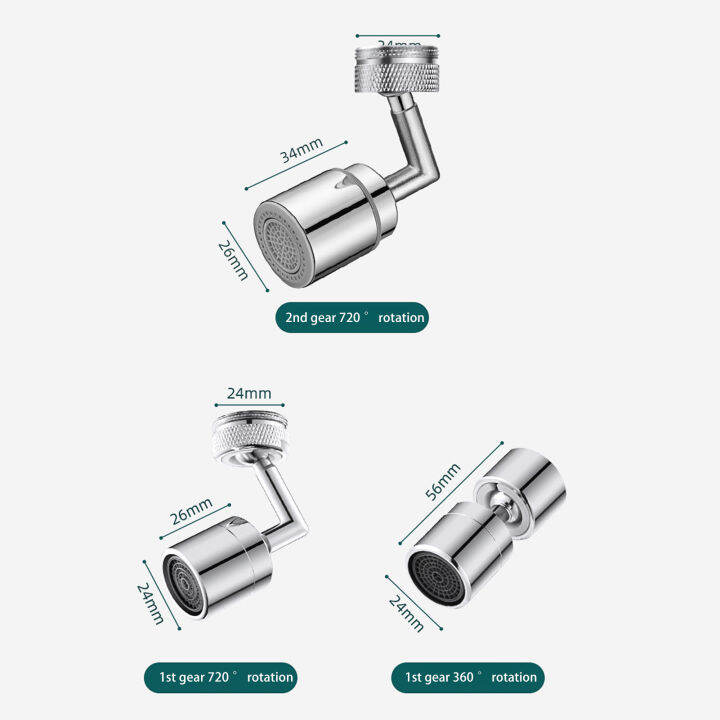 hji-ตัวขยายก๊อกน้ำแบบหมุนได้ของก๊อกน้ำหมุนได้720-ตัวกันน้ำกระเด็นต่อ720-เพื่อประหยัดน้ำ