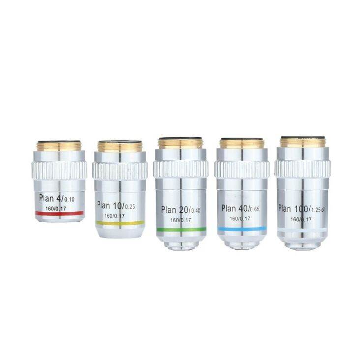 Lens Objectives Microscope Biological DINstandard 4X 10X 20X 40X 100X