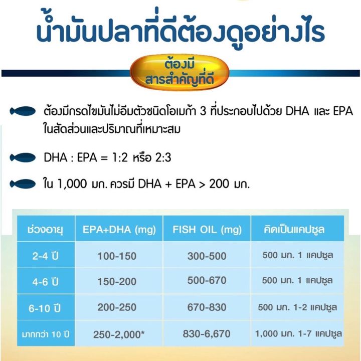 ส่งฟรี-น้ำมันปลา-น้ำมันตับปลา-กิฟฟารีน-fish-oil-500-มิลลิกรัม-50-แคปซูล-giffarine-fish-oil