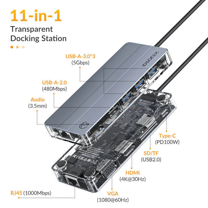 idsonix-แท่นวางมือถือ-usb-type-c-8-in-1-ฮับ4k-30hz-hdmi-เข้ากันได้กับ-rj45-pd-100w-อะแดปเตอร์สำหรับ-macbook-ipad-ที่แยกอุปกรณ์เสริมสำหรับ-pc-แอร์-m1