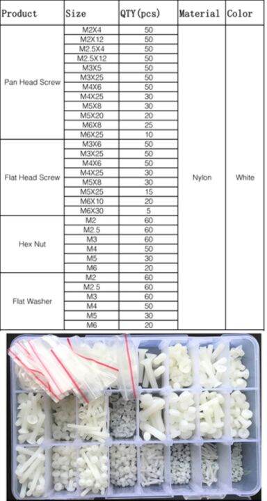 m2-m2-m2-5-m3-m4-m5-m6-set-mur-sekrup-nilon-putih-metrik-berulir-plastik-phillips-kepala-panci-lintas-baut-bulat-sekrup-terisolasi-plastik