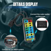 Auto Car Break Out Box OBDII obd Breakout Box Automotive Diagnostic Protocol Detector Tester Car Trucks Obd2 Interface Monitor