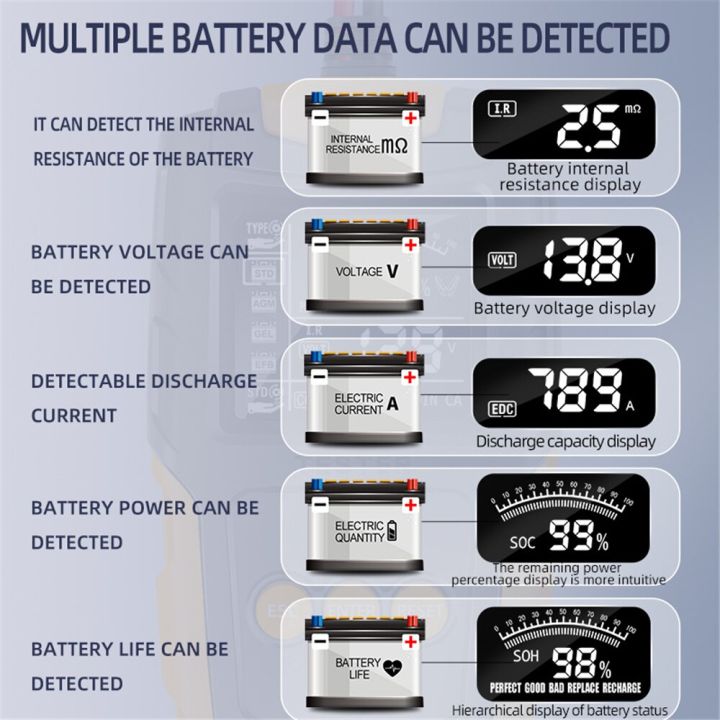12v-24v-lcd-car-battery-capacity-analyzer-8-30v-diagnostic-tool-3-200ah-gel-agm-wet-ca-sla-batterie-cca-ir-soh-measurement-teste