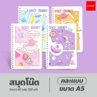 Notebook Writing สมุดโน๊ตขนาด A5 ลายน่ารัก(ขายคละลาย) สมุดจดบันทึก ห่วงข้าง สมุดไดอารี่ เนื้อในถนอมสายตา สมุดสันห่วง