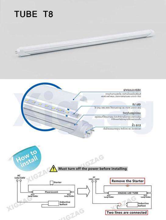 xigzag-หลอดไฟ-led-t8-tube-t8-หลอดแก้ว-t8-หลอดนีออน-t8-18w-20w-120cm-ไฟฟ้าบ้าน-220v-ln-เข้าคนละข้าง-ขั้วg13-ledหลอดแก้ว-พร้อมอลูมิเนียมระบายความร้อนได้ดี