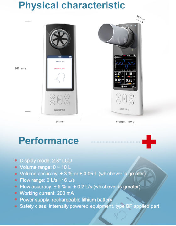 contecmed-sp80b-bluetooth-spirometer-แบบใช้มือถือฟังก์ชั่นปอด-spirometry-fvc-ซอฟต์แวร์แบบชาร์จไฟได้