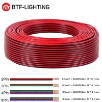 10เมตร22 AWG สายไฟฟ้า LED ยืดหยุ่น WS2812B WS2815 5050 RGBW Rgbct แถบไฟฝาครอบกันฝุ่นขยาย