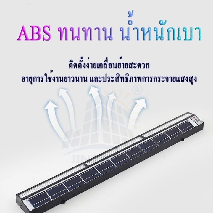 ไฟติดผนัง-ไฟผนัง-solar-cell-wall-linght-โคมตกแต่งผนัง-พลังงานแสงอาทิตย์-hing-porw-led-สินค้าพร้อมส่งในไทย