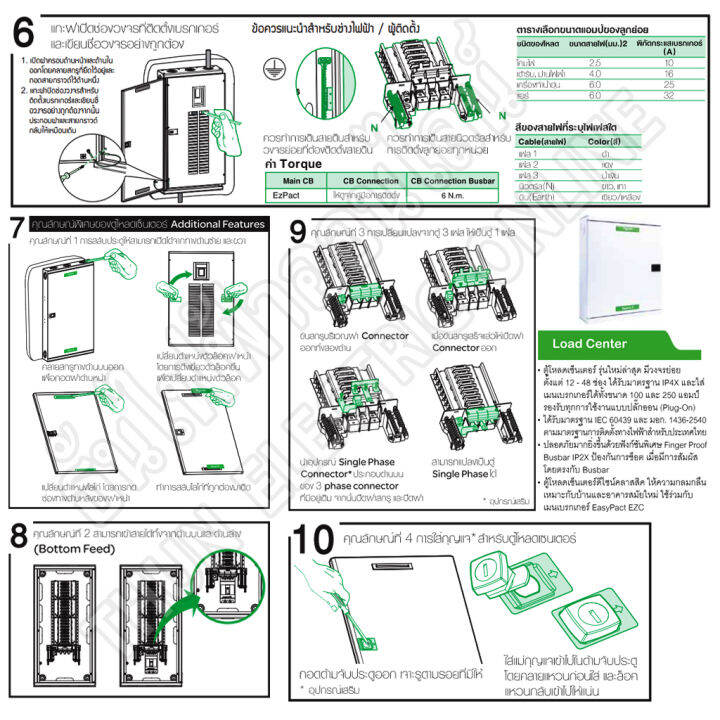 schneider-ตู้โหลดเซ็นเตอร์-main-lug-รุ่น-qo3-100l36g-sn-บาร์-100-3เฟส-36ช่อง-แบบไม่มีเมน-36-ช่อง-square-d-classic-main-lug-load-center-100a-surface-mounted-36-ways-ตู้โหลด-ตู้ไฟ-ธันไฟฟ้า