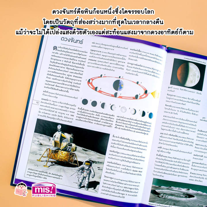 สารานุกรมประกอบภาพ-อวกาศ