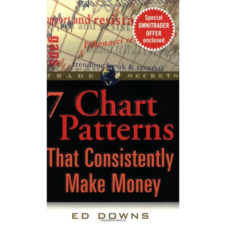 You just have to push yourself ! &gt;&gt;&gt; The 7 Chart Patterns That Consistently Make Money [Paperback] หนังสืออังกฤษมือ1(ใหม่)พร้อมส่ง