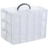 Stackable 3-Tier Clear Plastic Organizer Multi Layer Storage Box with 30 Adjustable Compartments