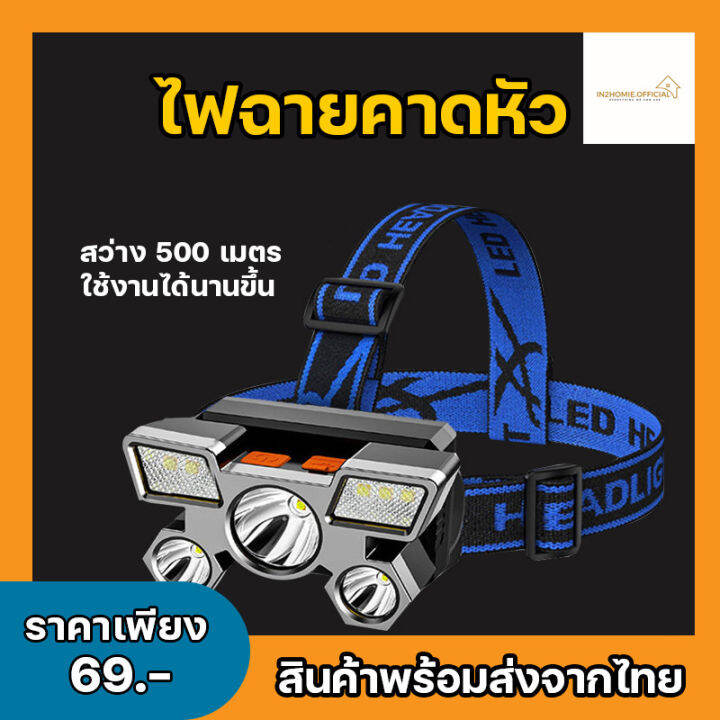 ไฟฉายคาดศีรษะledหมุนได้แสงปรับได้4ระดับแบบชาร์จไฟในตัวไฟฉายคาดหัวไฟฉายกันน้ำแสงสีขาวไฟไฟฉายไฟฉายคาดศรีษะไฟคาดหัวไฟฉายติดหน้าผาก