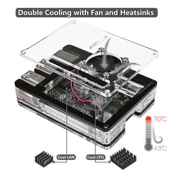 good-quality-fuchijin77-raspberry-pi-3เคสกล่องเคสกันกระแทก9ชั้นอะคริลิกพร้อมพัดลมทำความเย็นและแผงระบายความร้อนสำหรับ-raspberry-pi-3-model-b-plus-hot