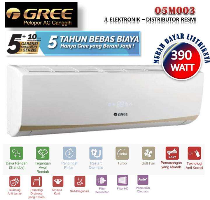 ac gree gwc 05moo3