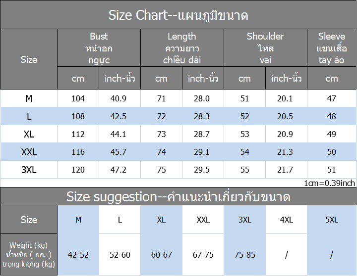 เสื้อเชิ้ตแขนยาวลายทางสำหรับผู้หญิง-เสื้อโค้ทผ้าคอตตอนทรงหลวมและบางสำหรับเสื้อเชิ้ตมีลาย2023ฤดูใบไม้ผลิ-ฤดูร้อน