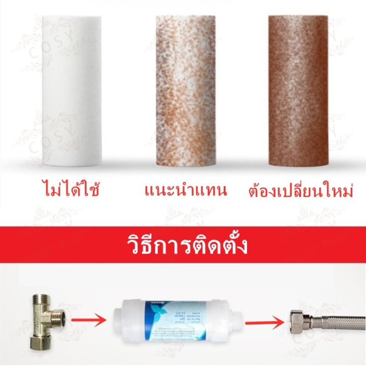 ชุดโปร-กรองน้ำเครื่องซักผ้า-กรองก๊อกน้ำ-กรองน้ำก๊อก-เครื่องกรองน้ำ-กรองน้ำประปา-ติดตั้งง่าย-เปลี่ยนไส้กรอง