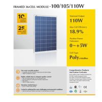 ⭐️⭐️SALE⭐️⭐️ แผงโซล่าเซลล์ 100W Poly Solarshop ***รบกวนสั่ง คำสั่งซื้อละ 2 แผง ขอบคุณค่ะ*** ราคาถูก แผงโซล่าเซลล์  โซล่าเซลล์  พลังงานแสงอาทิตย์ มโน