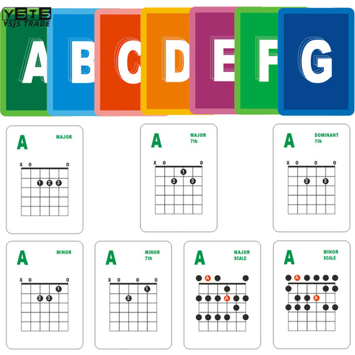 49pcs Guitar Chord Charts 6 String Electric Guitar Chord Fingering