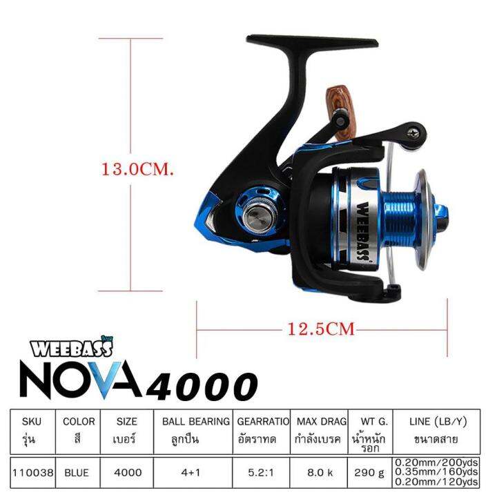 อุปกรณ์ตกปลา-weebass-รอก-รุ่น-nova-blue-4000-รอกตกปลา-รอกสปินนิ่ง-spinning