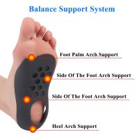 Fascitis Plantar Foot Health Care Pads Shoe Inserts Cushion For Unisex Flat Foot Arch Support Orthopedic Insoles Shoes Sole Pad