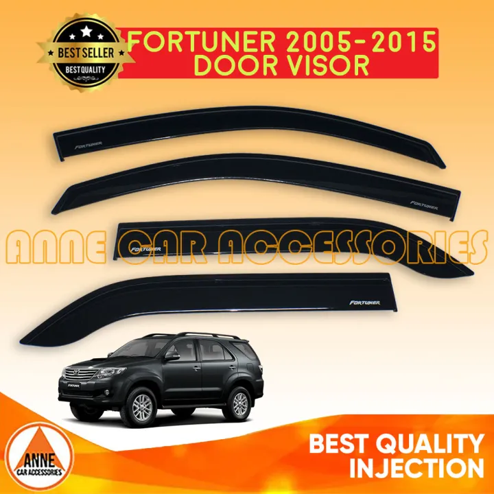 thumbnail image 2 of JDM Dark Smoke Acrylic Rain Guard Visor Deflector 4pcs Set For Jeep Liberty 2008-2012 - WV-JL0811 2 of 5