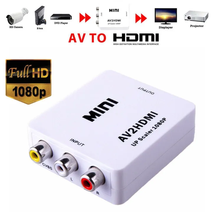 ตัวแปลงสัญญาณ AV to HDMI Converter Lazada.co.th